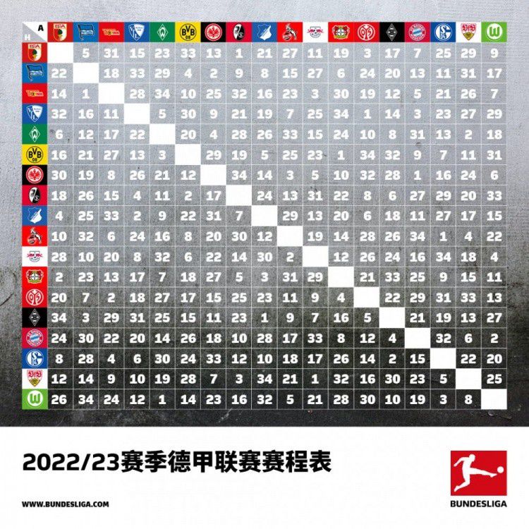 恩比德29分钟34+10+6刷纪录哈登离开后他更强了　76人对决奇才，整场比赛，恩比德火力全开。